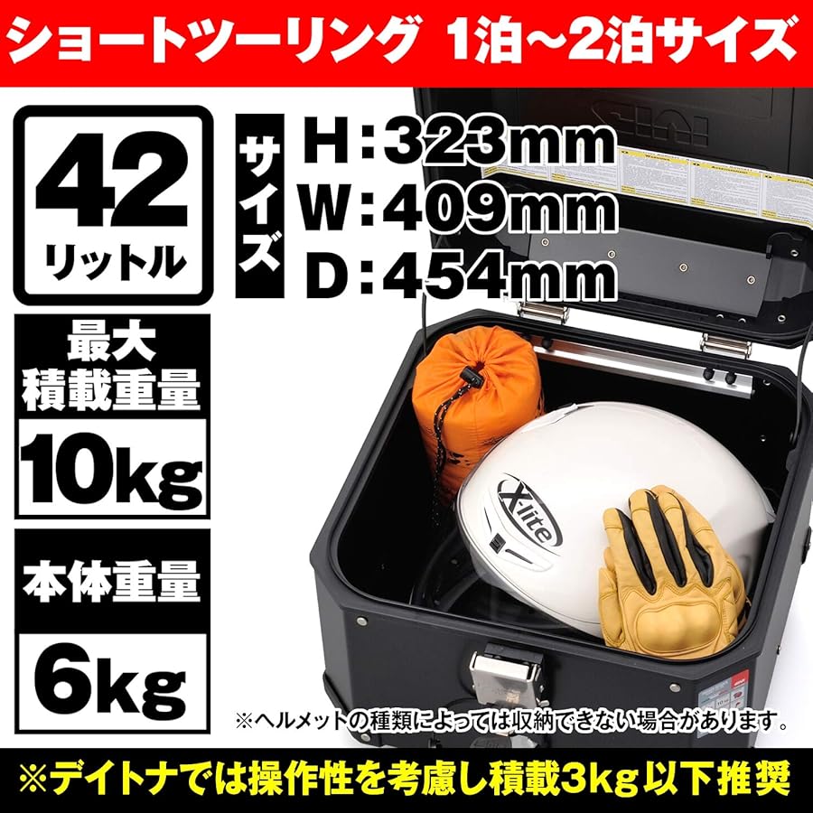 アクセサリー GIVI OBKN42B TREKKER OUTBACK Amazon | GIVI(ジビ) バイク リアボックス モノキー 42L アルミ製